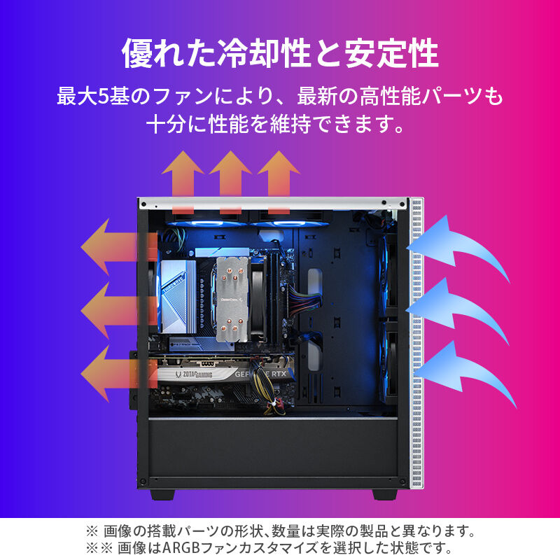 ドスパラi5/4590/SSD/240GB+1TB/8GB/21.5インチセット ドスパラi5/4590/SSD/240GB+1TB/8GB/21.5インチセット ドスパラi5/4590