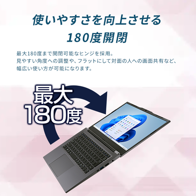 THIRDWAVE F-14RP5S メモリ8GB搭載