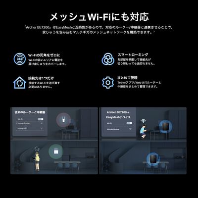 TP-Link  Archer BE7200 (デュアルバンドWi-Fi 7ルーター) 