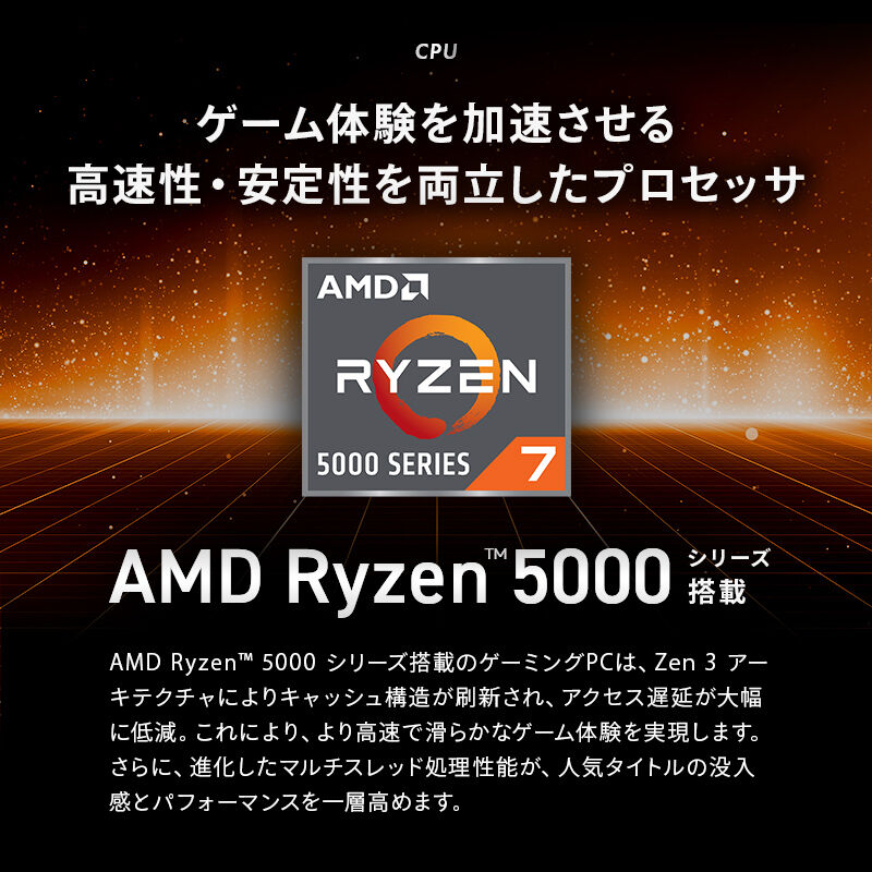 GALLERIA XGR7M-96XT16G-GD Ryzen 7 5700X搭載 HIT : The World推奨