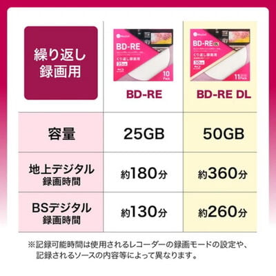 Miraisell  MS2-BDRE50PWA-11P (BD-RE DL 50GB 10枚＋1枚) 