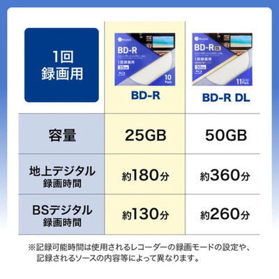 Miraisell  MS2-BDR25PWB-20P (BD-R 25GB 20枚) 