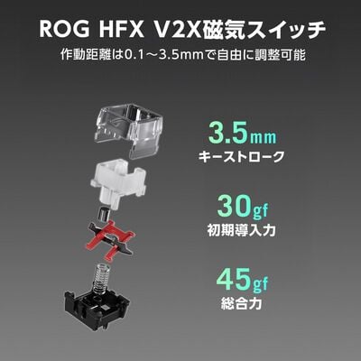 ASUS  ROG Falchion Ace 75 HE Gaming Keyboard White (M705 ROG FALCHION ACE 75HE/WT/V2X/US/PBT) 