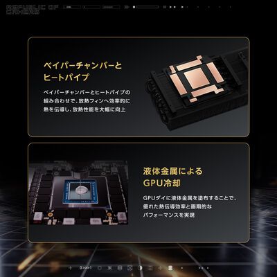 ASUS  ROG Astral GeForce RTX 5090 Edition 20 ROG-ASTRAL-RTX5090-P32G-EDITION20 (GeForce RTX 5090 32GB) 