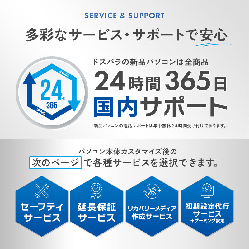 GALLERIA ZA9C-R58 Intel Core Ultra搭載 ニグ コラボモデル