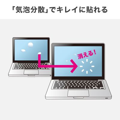 サンワサプライ  LCD-140WBC2 (14.0型ワイド ブルーライトカット液晶保護指紋防止光沢フィルム) 