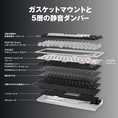ASUS  ROG Azoth X (M704 AZOTH X /NXSWV2/US/PBT//KB) 