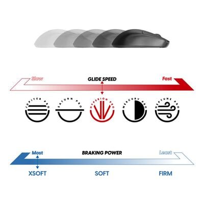Pulsar  eS Hyperion Pro XSOFT L Velocity Green (PHPXSLVG) 