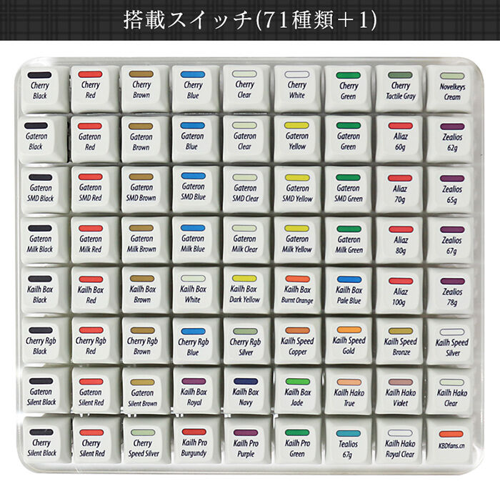上海問屋 72キー搭載メカニカルスイッチテスター DN-915965 [CherryMX 