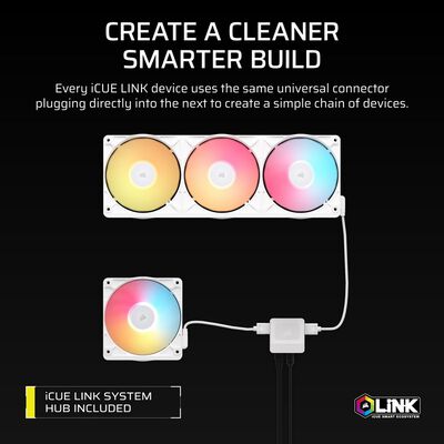 Corsair  iCUE LINK RX360 II Unified Frame RGB Fans Starter Kit White CO-9051060-WW (ホワイト) 