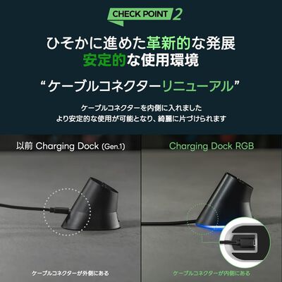 Imation  Charging Dock RGB IMCD300 (マウス充電スタンド) 