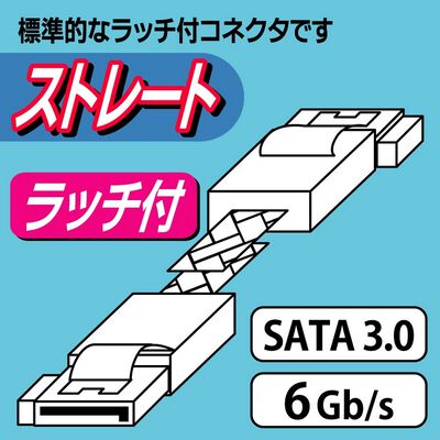 AINEX  SATM-3105WH (ラッチ付 シリアルATAメッシュケーブル ホワイト 50cm) 
