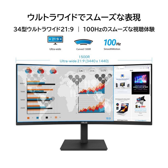 VA34VCPSN｜Monitors｜ASUS Canada
