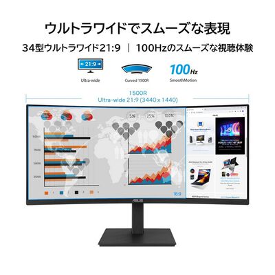 ASUS  VA34VCPSN (34インチウルトラワイド 湾曲液晶モニター) 