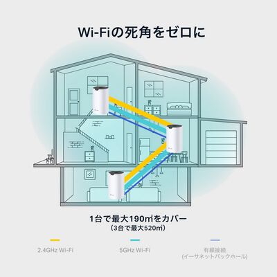 TP-Link  Deco S7(1-pack)(JP) AC1900 メッシュWi-Fiユニット 