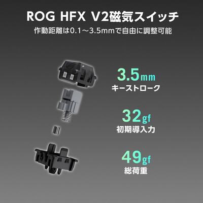 ASUS  ROG Falchion Ace 75 HE Gaming Keyboard Black (M705 ROG FALCHION ACE 75HE/BK/PBT) 