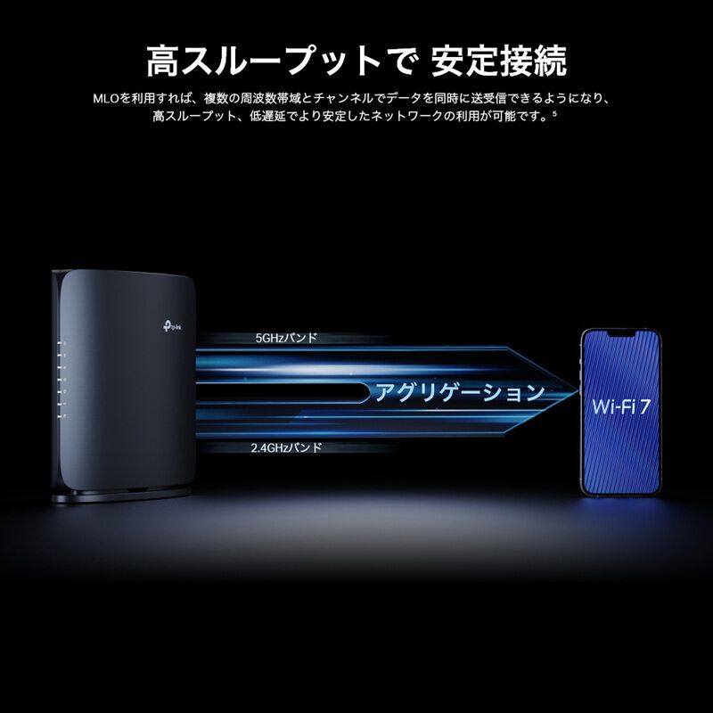 TP-Link Archer BE7200 (デュアルバンドWi-Fi 7ルーター) ｜ パソコン