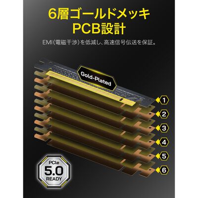 EZDIY  RC21 - PCIe 5.0 x16 200 mm Riser Cable 90-Degree - Black EZDPC247 (PCIe 5.0 ライザーケーブル 200mm ブラック) 