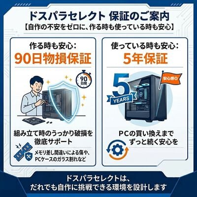 ドスパラセレクト  1000W-GOLD-ATX31-BK (1000W ブラック) 