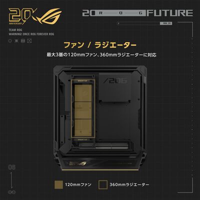 ASUS  ROG GR20 Edition (E-ATX オープンフレーム) 