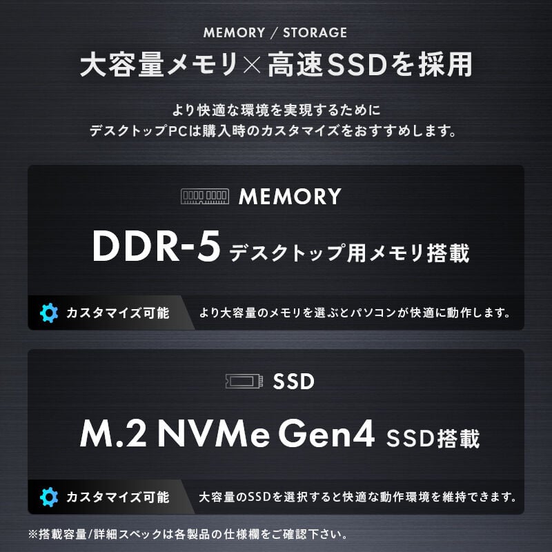 GALLERIA ZA9C-R58 Intel Core Ultra搭載 モンスターハンター