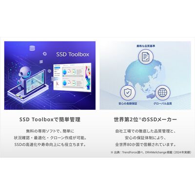 ADATA  LEGEND 710 ALEG-710-256GCS (M.2 2280 256GB) 