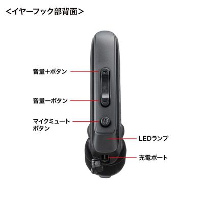 サンワサプライ  MM-BTMH68BK (Bluetoothヘッドセット デュアルマイクノイズキャンセル搭載) 