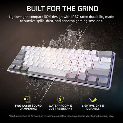 Corsair  CLIPPER PRO MINI 60 White CHR-979111J-JP (ホワイト) 