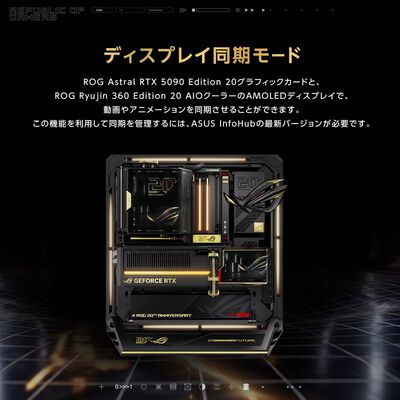 ASUS  ROG Astral GeForce RTX 5090 Edition 20 ROG-ASTRAL-RTX5090-P32G-EDITION20 (GeForce RTX 5090 32GB) 