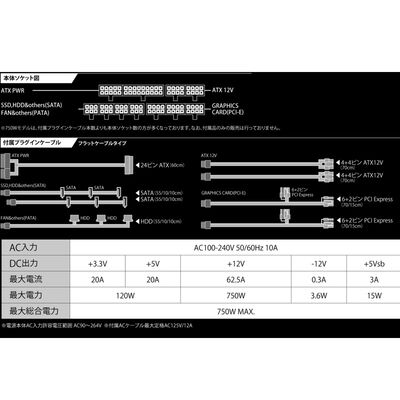 玄人志向  KRPW-GA750W/90+ (750W) 