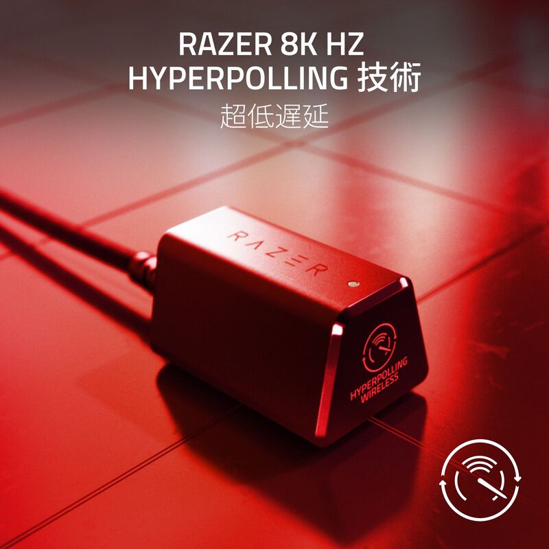 Razer Viper V3 Pro Faker Edition (RZ01-05120500-R3M1) ｜ パソコン