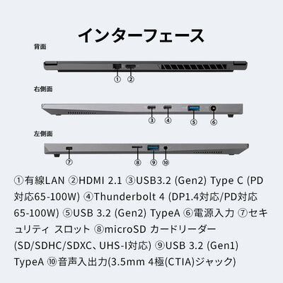 GALLERIA DL7C-IG-C4 DaVinci Resolve エントリー認定モデル（DL7C-IG 