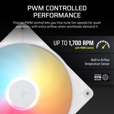 Corsair  iCUE LINK RX140 II RGB Fan Expansion White CO-9051064-WW (ホワイト) 
