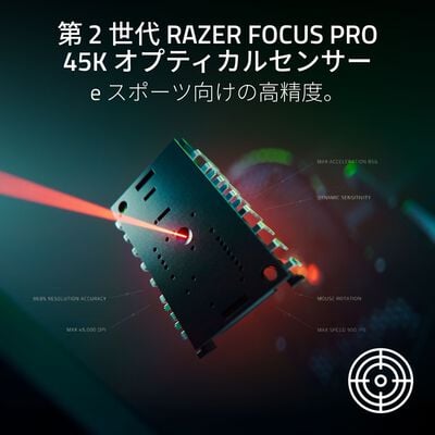 Razer  DeathAdder V4 Pro White Edition (RZ01-05330200-R3A1) 