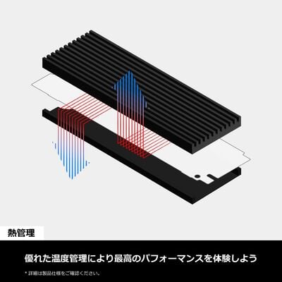 Samsung  9100 PRO with Heatsink MZ-VAP1T0C-IT (M.2 2280 1TB ヒートシンク付) 