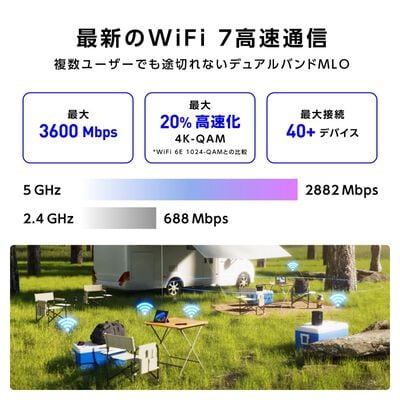 ASUS  RT-BE3600 Go (デュアルバンド WiFi 7 屋内/屋外対応ルーター) 