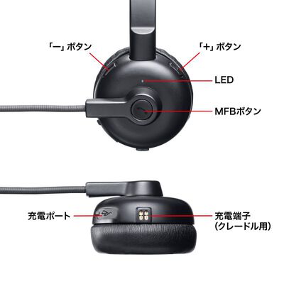 サンワサプライ  MM-BTMH67BK (Bluetoothヘッドセット 単一指向性マイク・充電クレードル付き) 