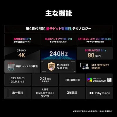 ASUS  ROG Swift OLED PG27UCDM (26.5インチワイド 液晶モニター) 