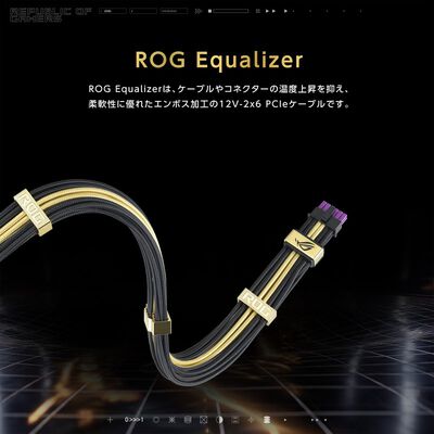 ASUS  ROG Thor 3000W Titanium III Edition 20 (ROG Equalizer) ROG-THOR-3000T3-GAMING-20TH 