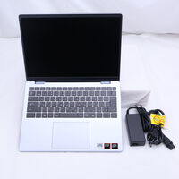 中古  DELL Inspiron 14 5445 (Ryzen 7 8840U/16GB/オンボード) 202813 