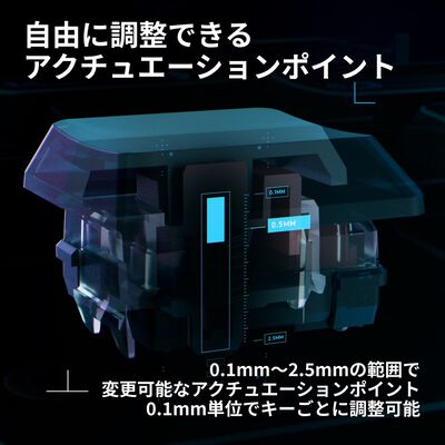 Logicool  G515 RAPID TKL G515-TKL-RTWH (ホワイト) 