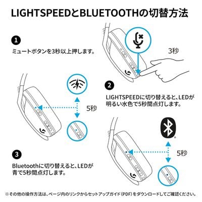 Logicool  G435 LIGHTSPEED Wireless Gaming Headset G435BK (ブラック&ネオンイエロー) 