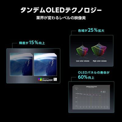 ASUS  ROG Strix OLED XG27AQWMG (26.5インチワイド 液晶モニター) 