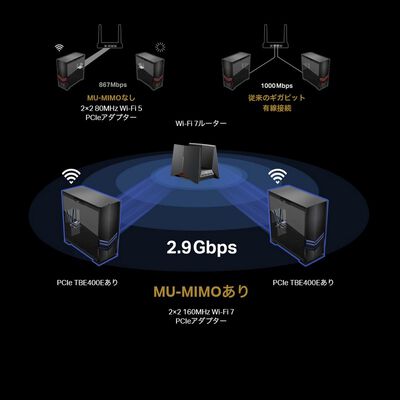 TP-Link  Archer TBE400E (BE6500 Wi-Fi 7 Bluetooth 5.4 PCIeアダプター) 