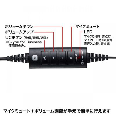 サンワサプライ  MM-HSU15ANC (ノイズキャンセリングマイク付きUSBヘッドセット 両耳タイプ) 