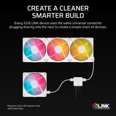 Corsair  iCUE LINK RX140 II RGB Fan Expansion White CO-9051064-WW (ホワイト) 