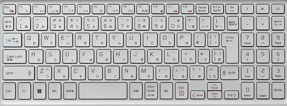 キーボードの拡大図