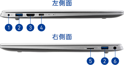 THIRDWAVE Altair F-13KRの側面の様子