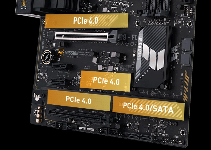 PCIe 4.0対応
