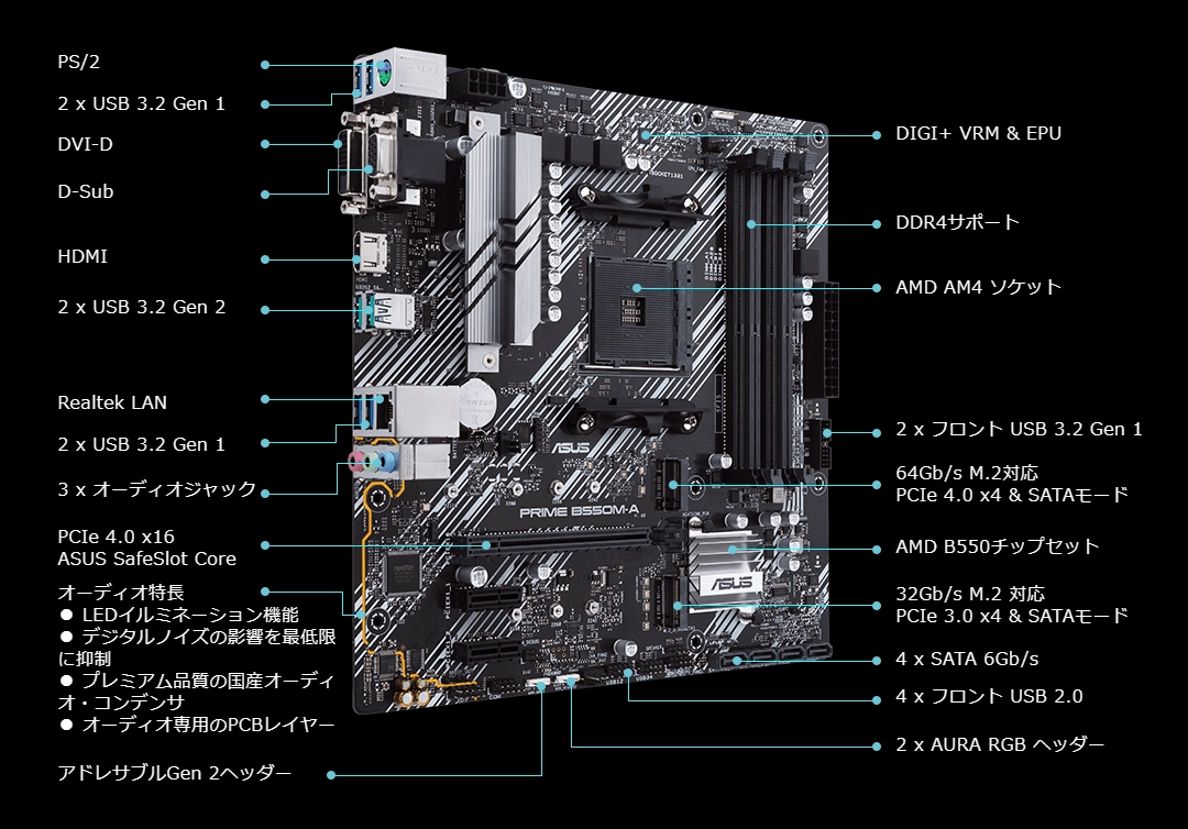 ASUS PRIME B550M-A (B550 AM4 MicroATX)_仕様